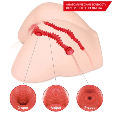 Мастурбатор-полуторс Kokos Adel Onahole