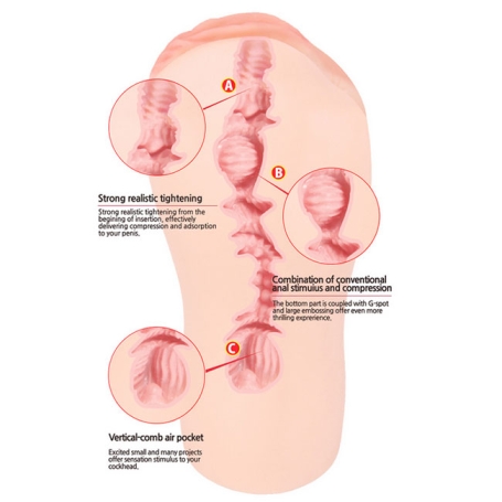 Мастурбатор Kokos Emily Auto
