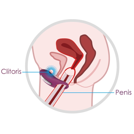 Виброкольцо Svakom Winni